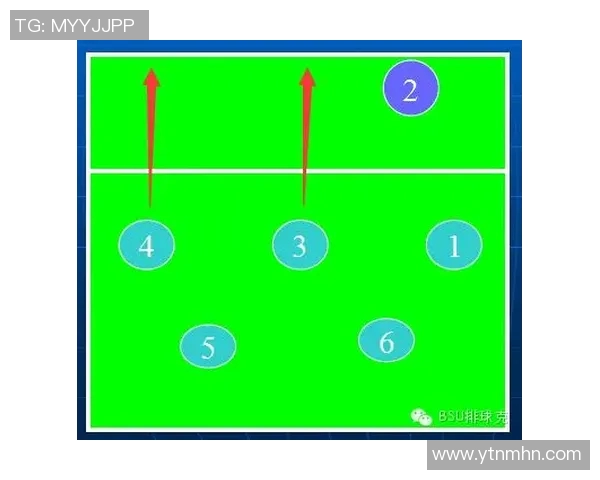 重庆篮球队的快速转换打法解析与战术优势探讨